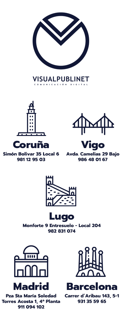 Programación web